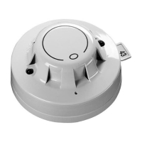 Detektory tlenku węgla