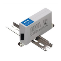 Moduły przeciwprzepięciowe