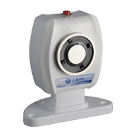 Trzymacze elektromagnetyczne