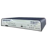 Komunikatory alarmowe