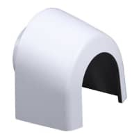 Zarządzanie kablami