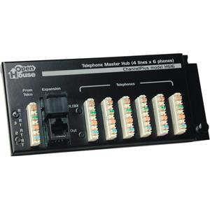 Koncentratory sieciowe