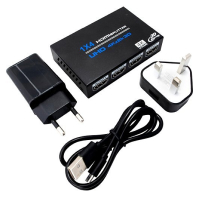 Rozgałęźniki Pro HDMI